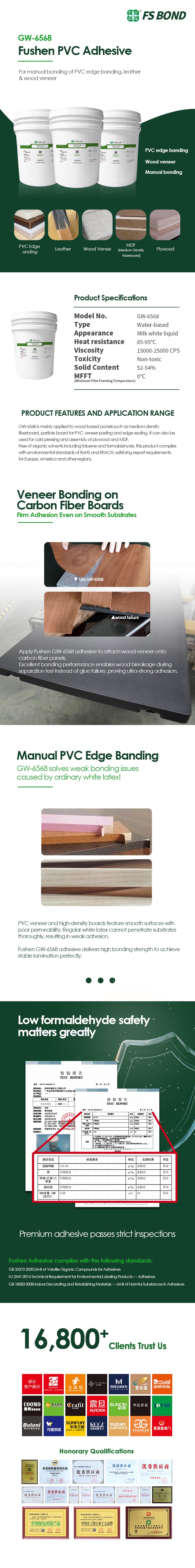 FSBOND GW-6568 replacement detail-01 20260820T084015Z