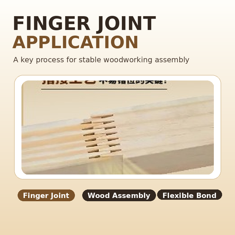 FS GW-2515 Water-Based High Flexibility Wood Assembly Glue for 45° Frame Joints